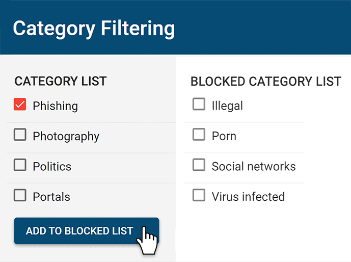 Xnxx Categry - Web Category Filtering - Block Social Media, Porn, & More! | CurrentWare