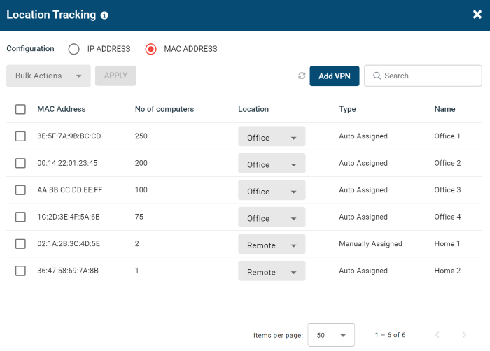 CurrentWare location tracking settings dashboard to assign remote vs in-office locations based on MAC address and IP address